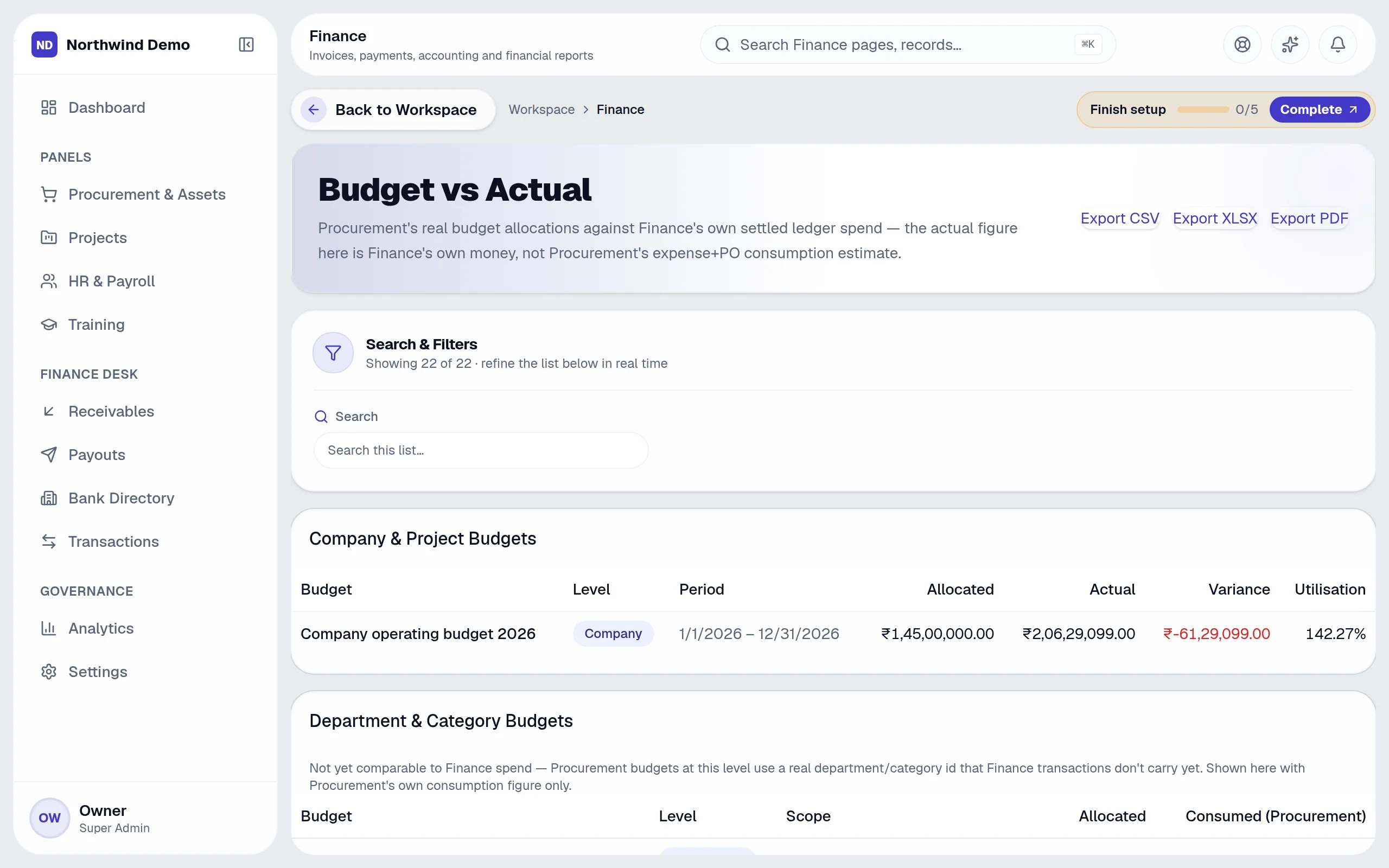 Finance — Budget vs actual: the real screen
