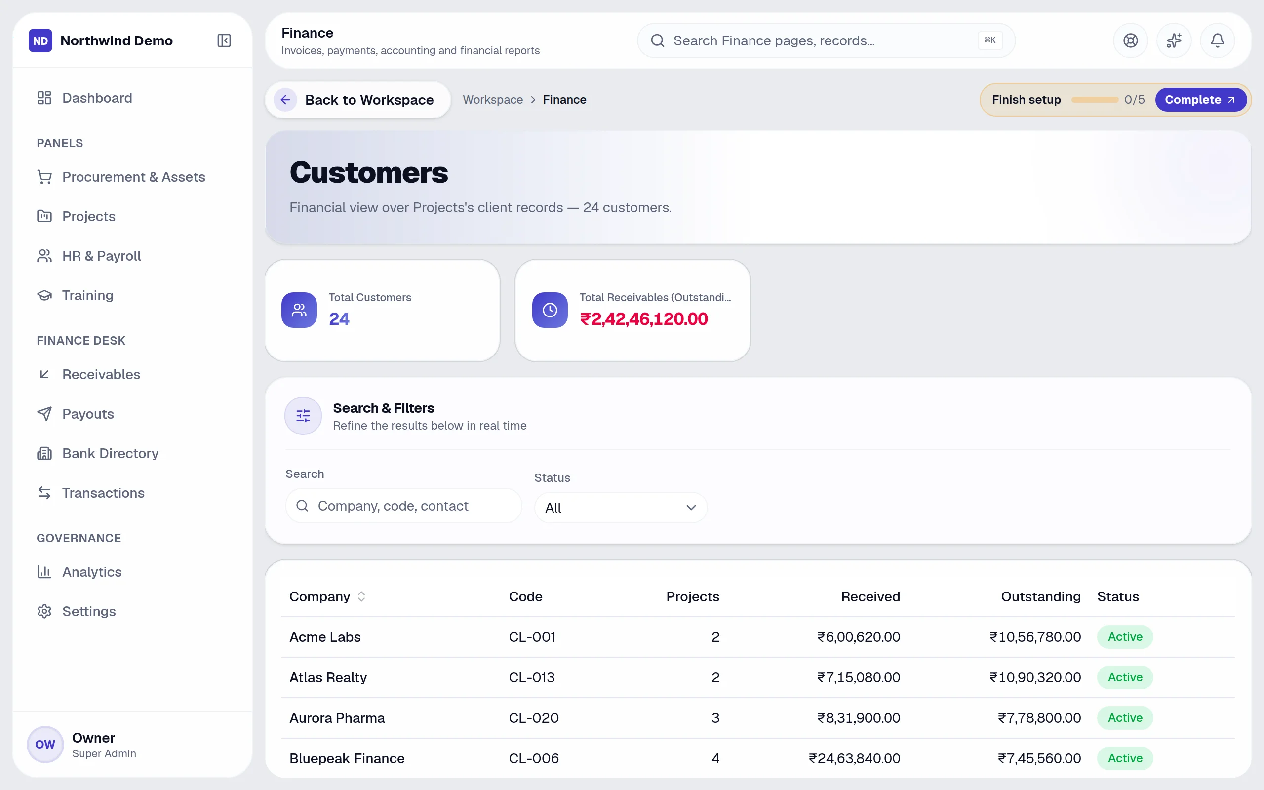 Finance — Customers: the real screen