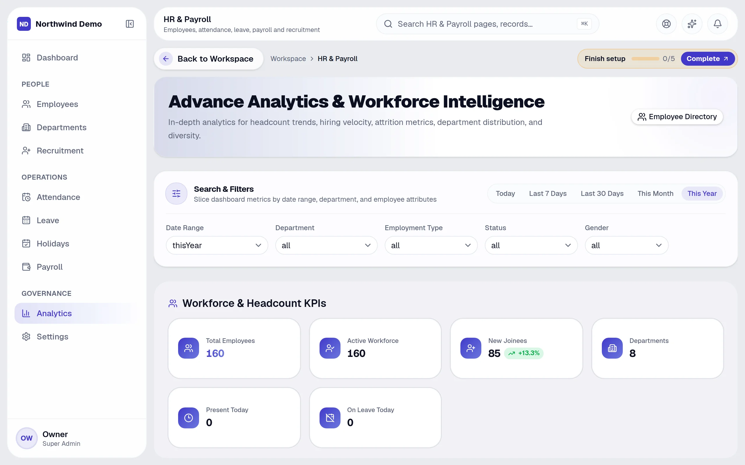 HR & Payroll — HR analytics: the real screen