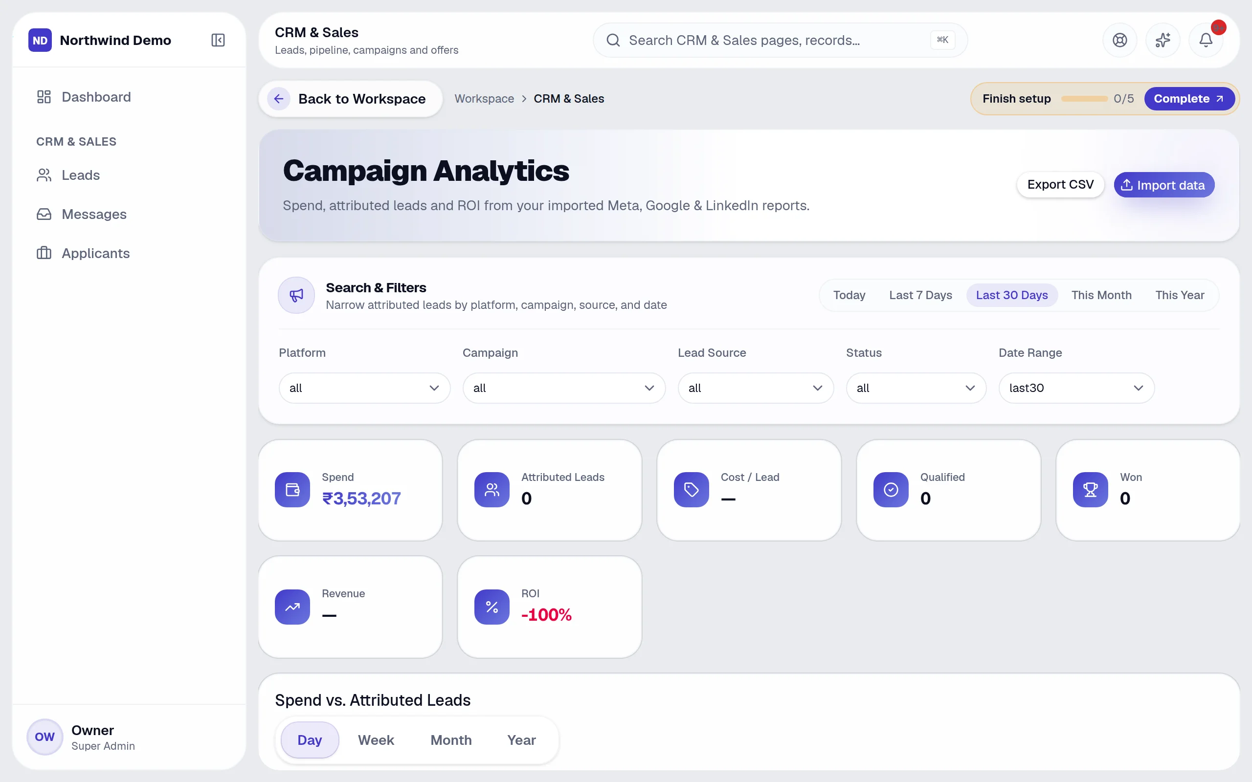 CRM & Sales — Campaign tracking: the real screen
