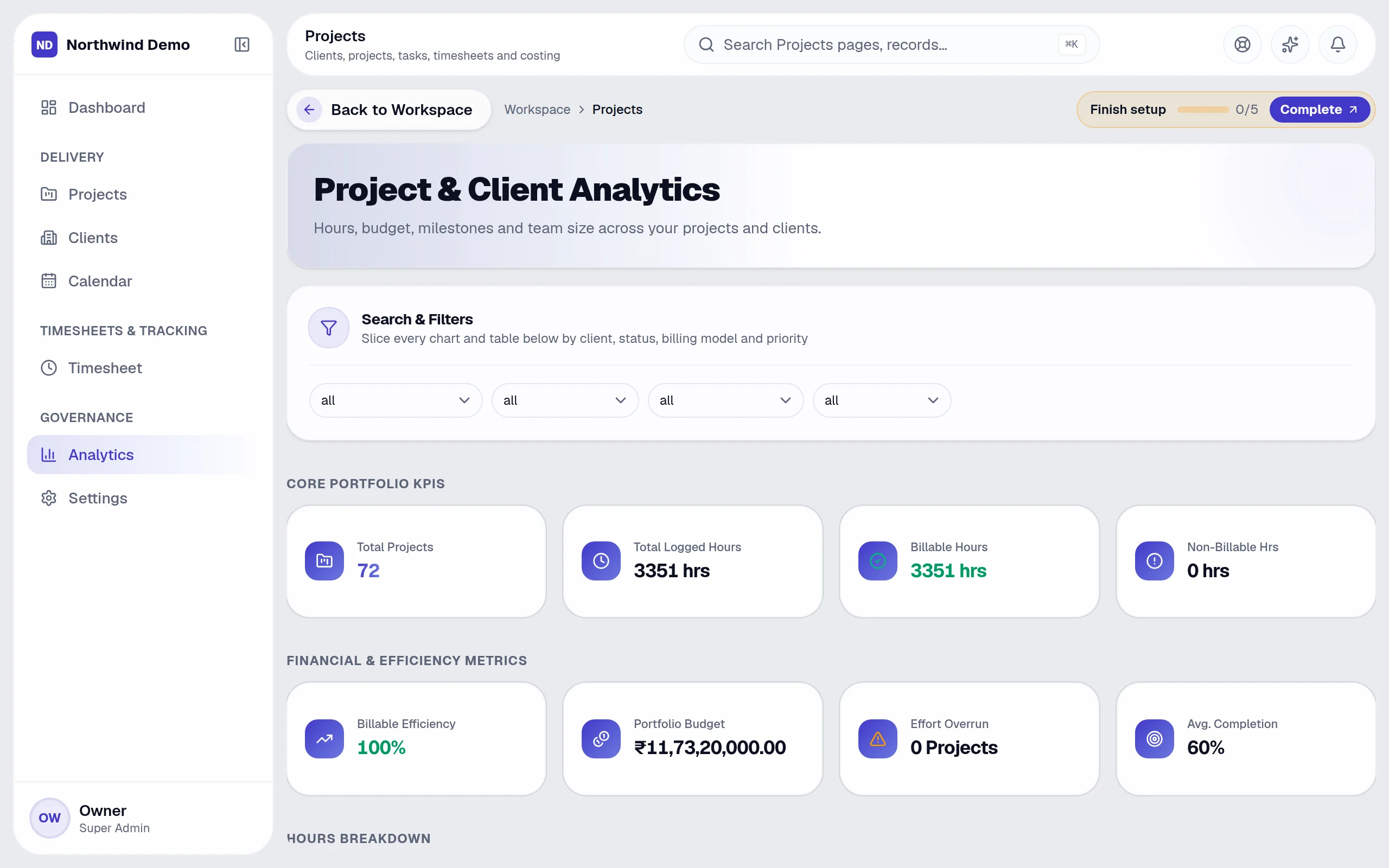 Projects — Project analytics: the real screen