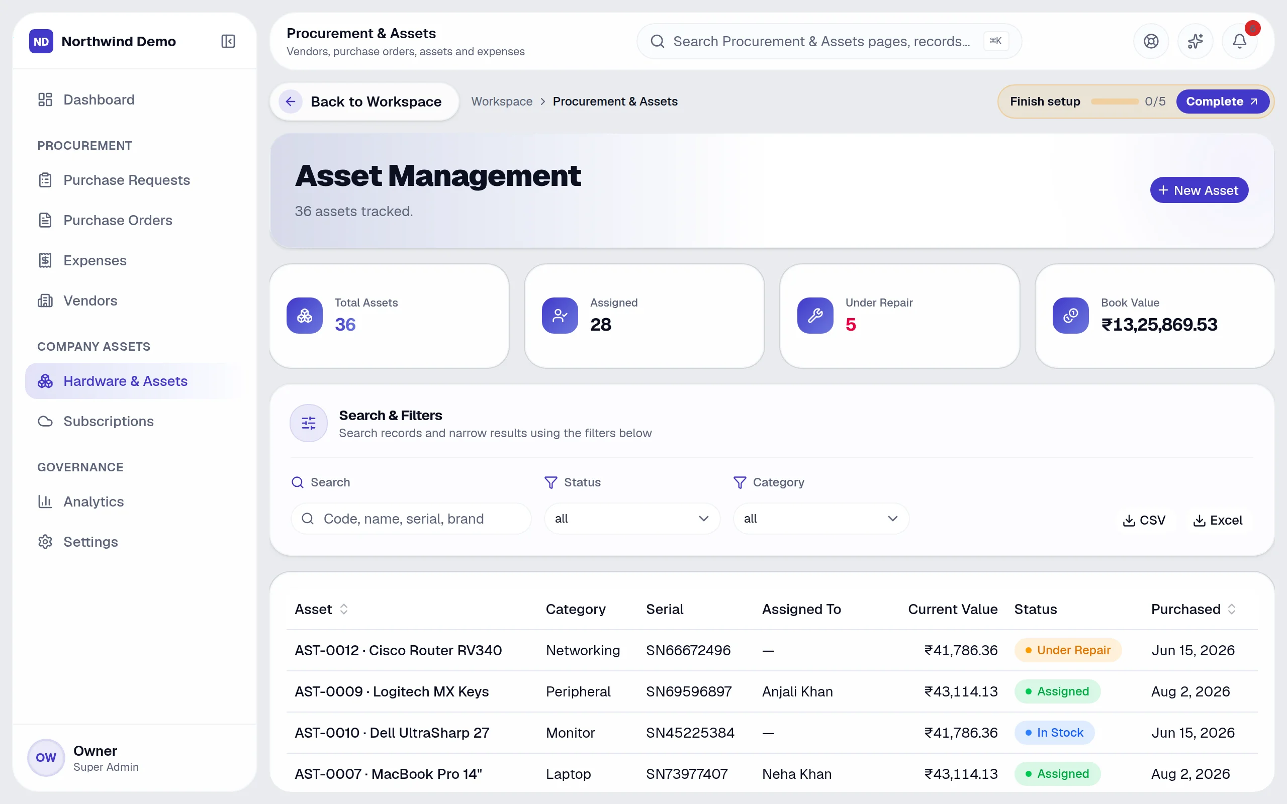 Procurement & Assets — Hardware & assets: the real screen
