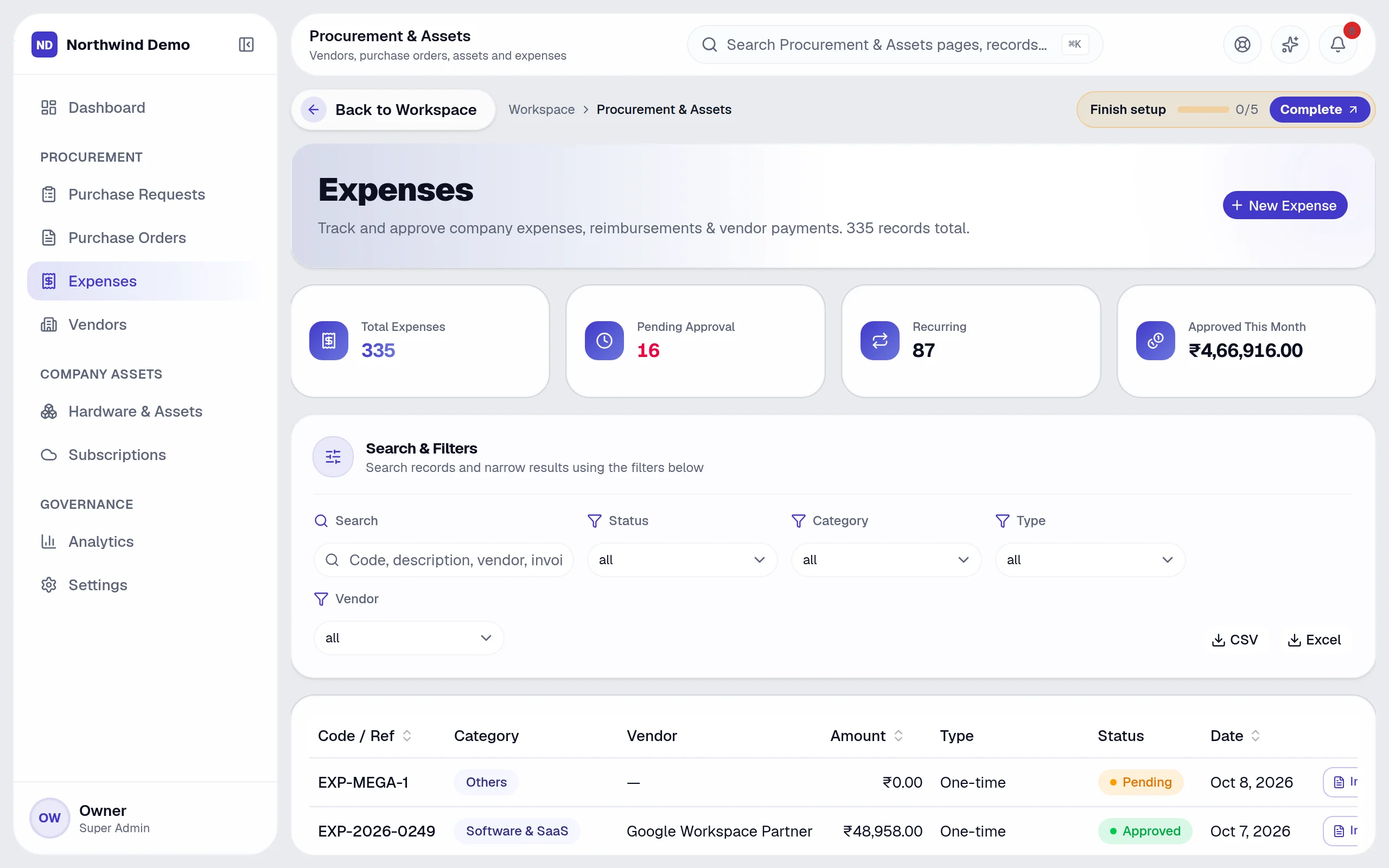 Procurement & Assets — Expenses: the real screen