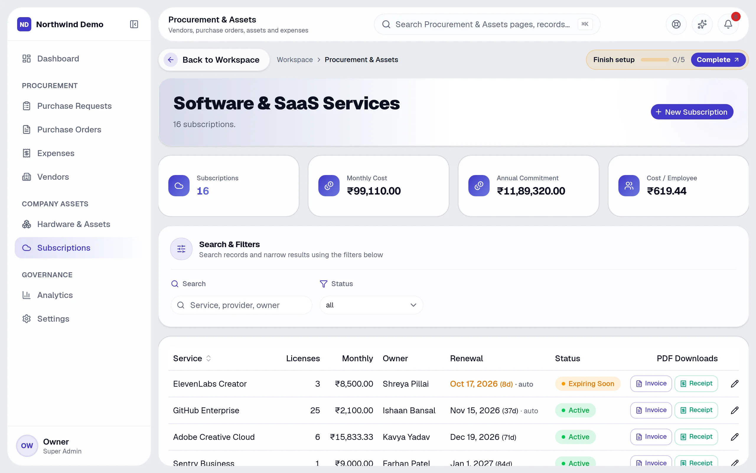 Procurement & Assets — Subscriptions: the real screen