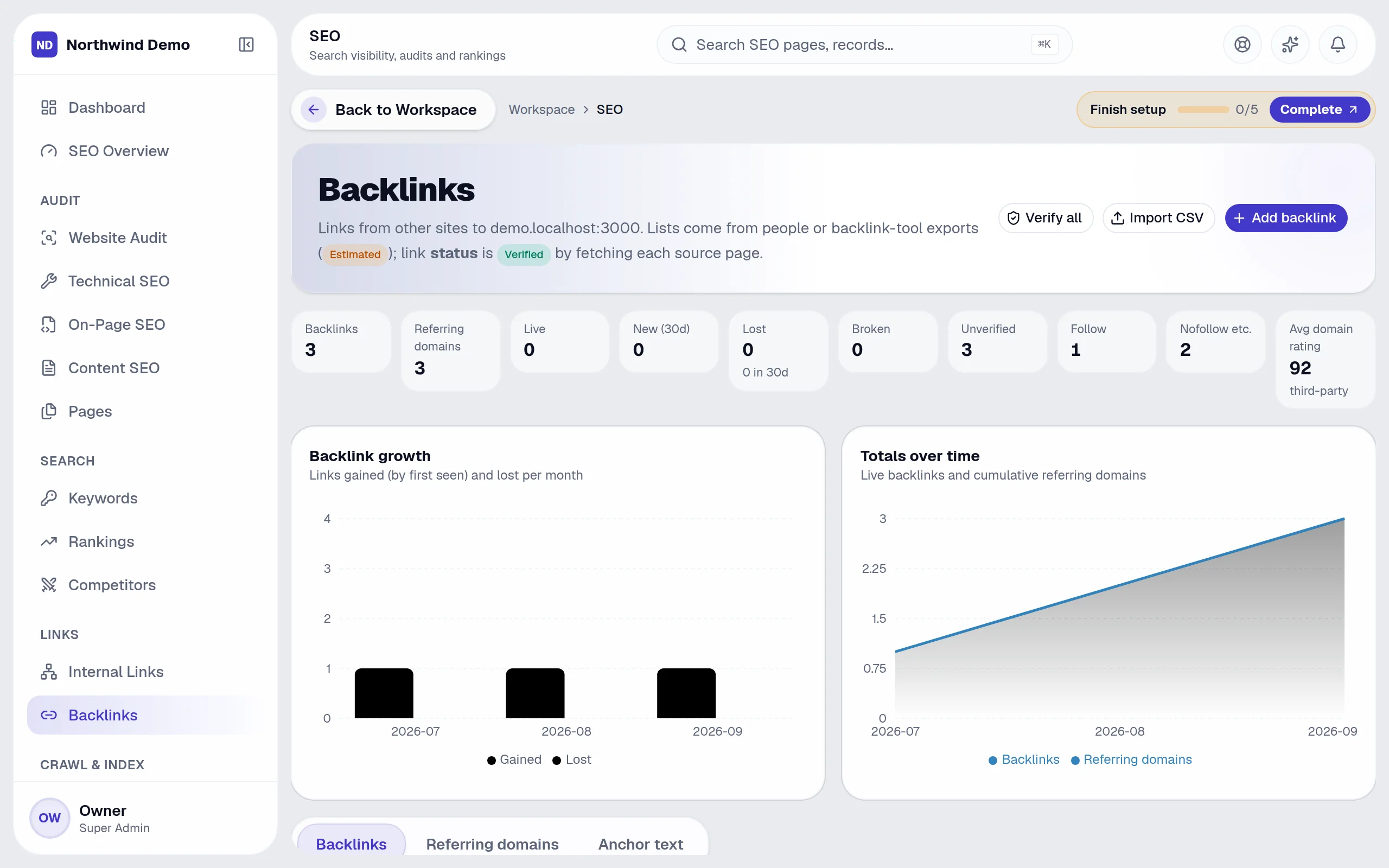 SEO — Backlinks: the real screen