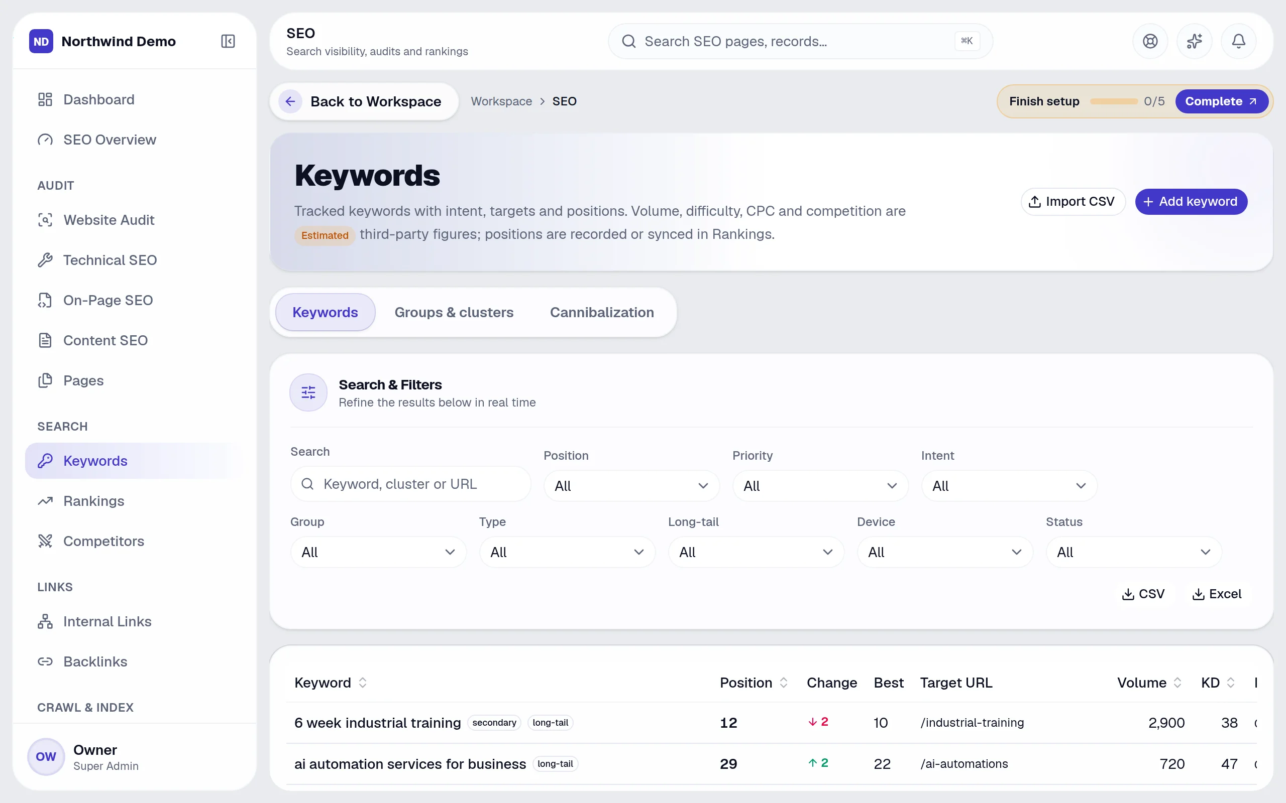 SEO — Keywords: the real screen