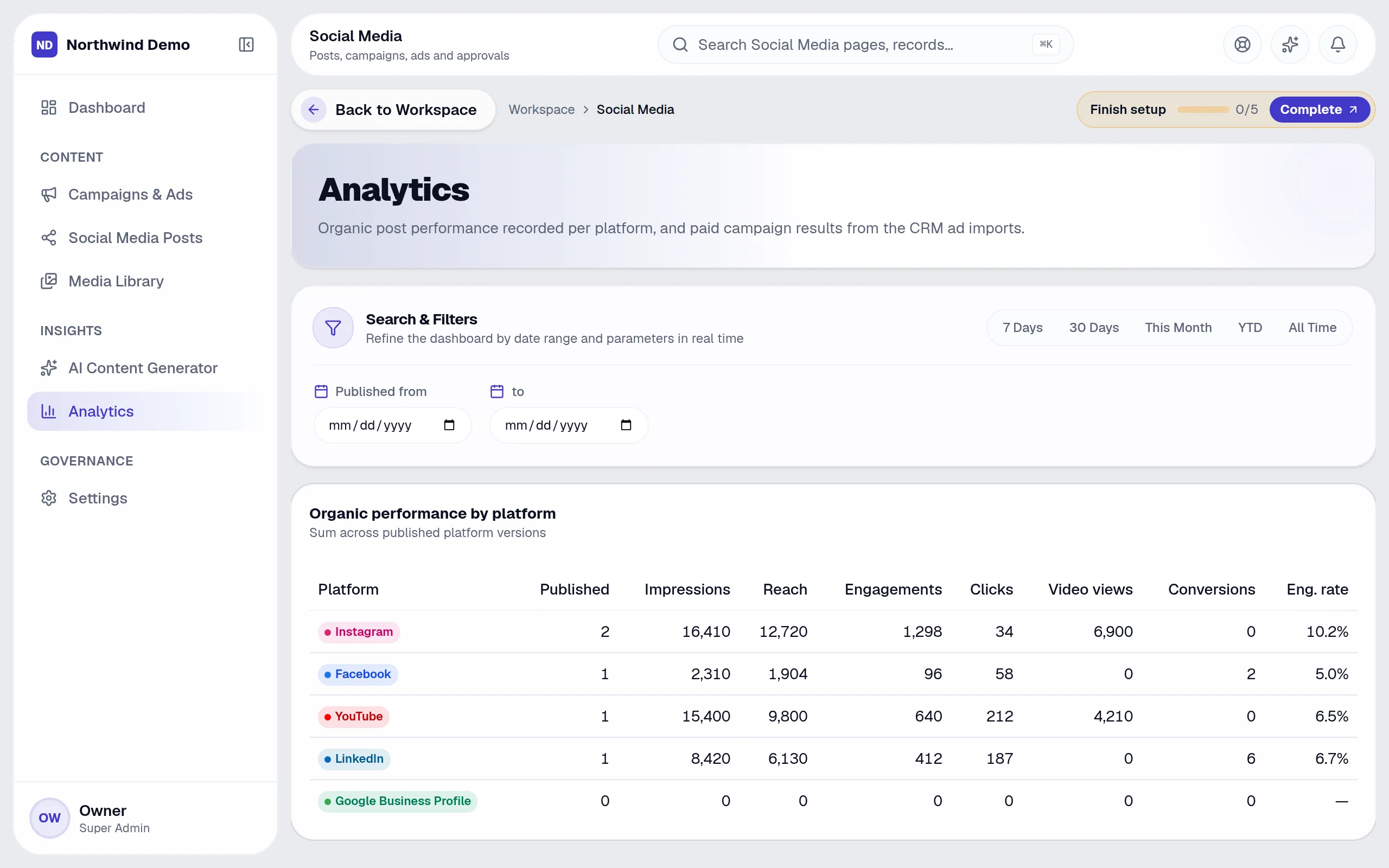 Social Media — Analytics: the real screen
