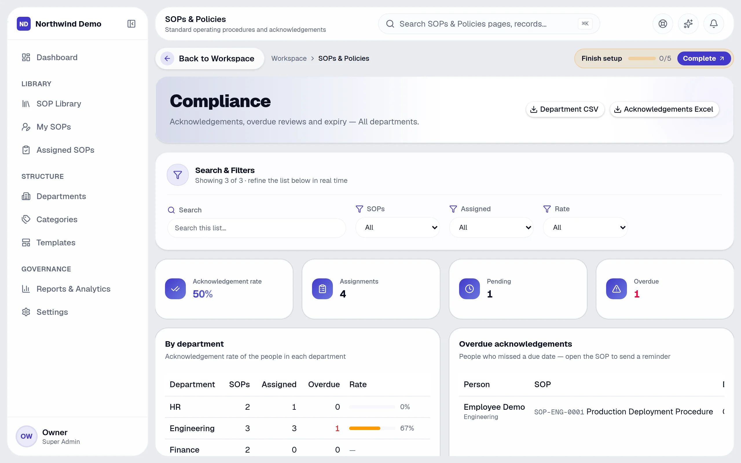 SOPs & Policies — Acknowledgement tracking: the real screen