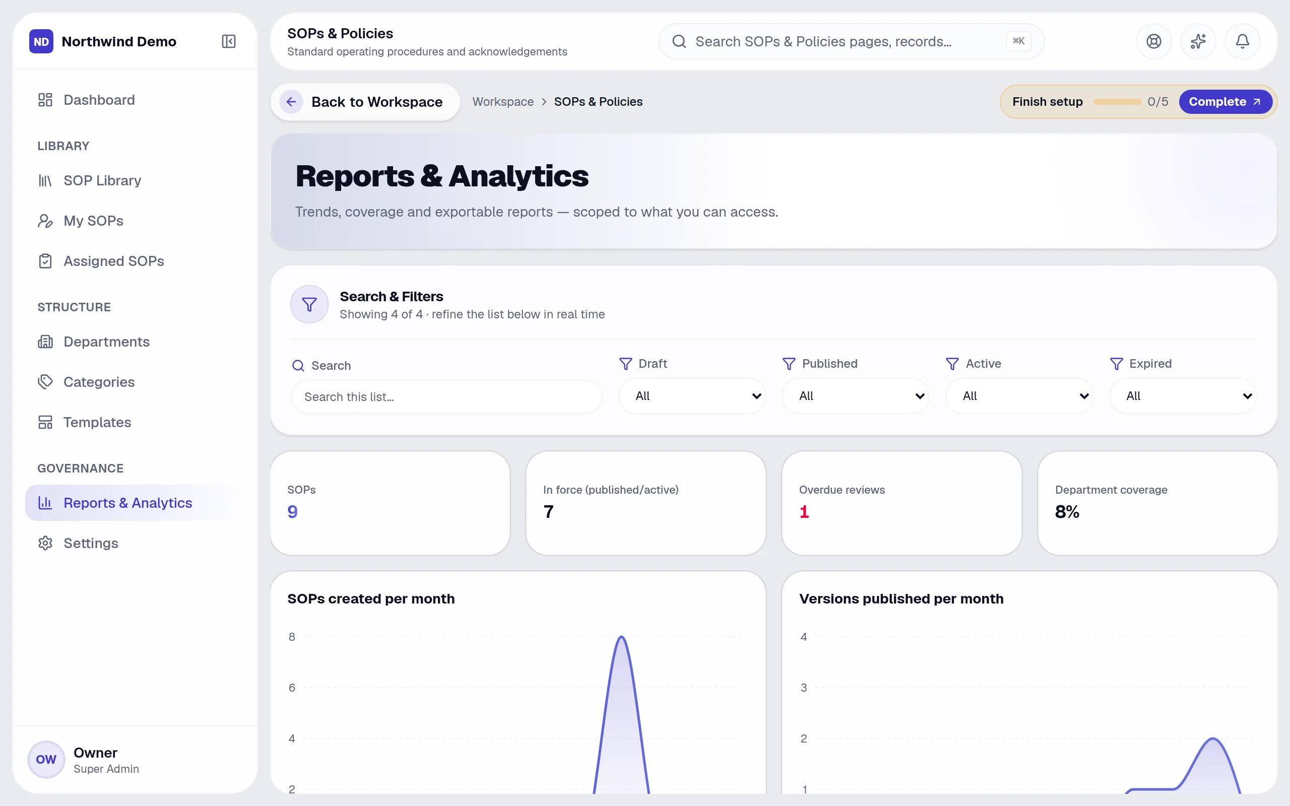SOPs & Policies — Reports & analytics: the real screen