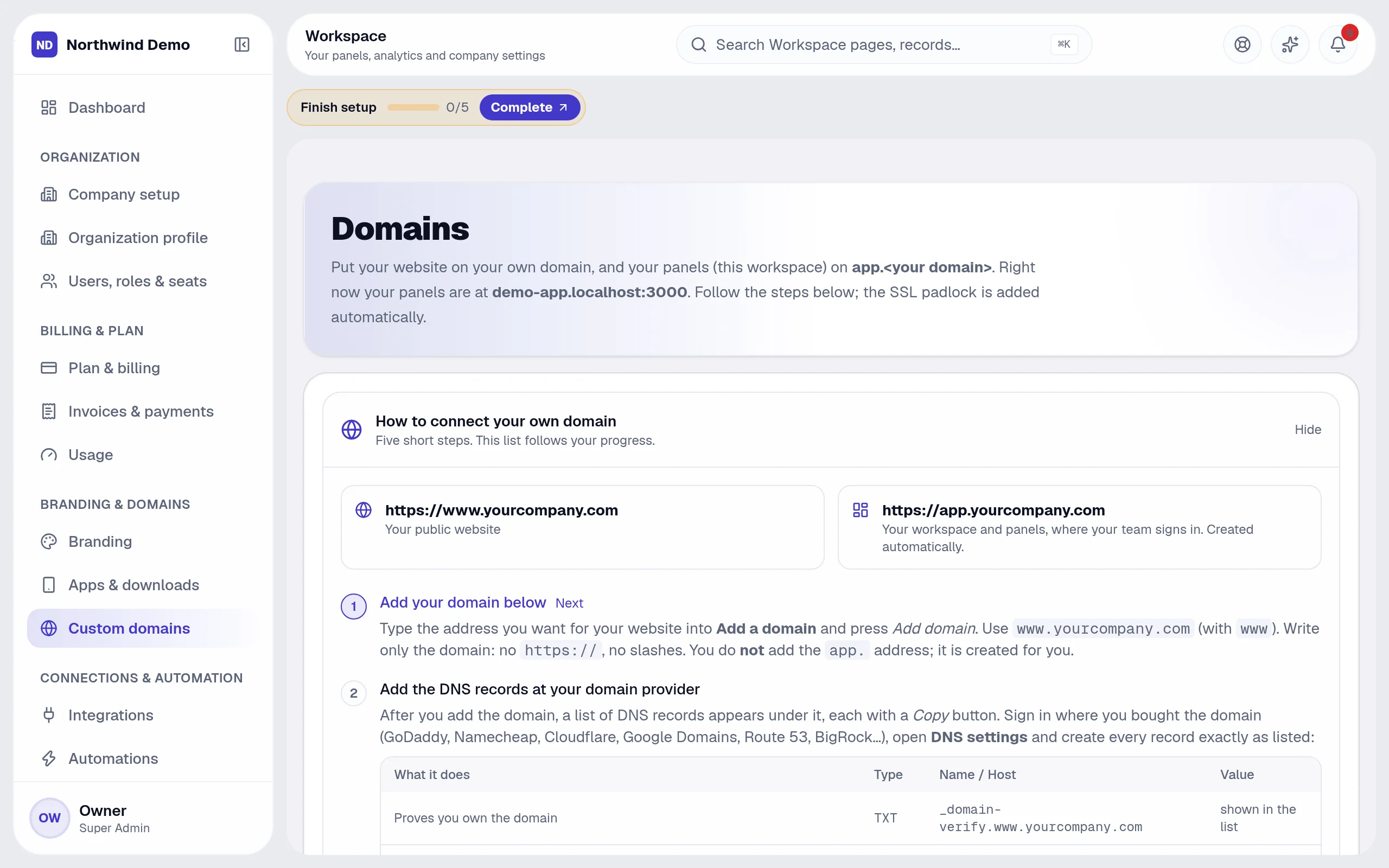Public Website — Automatic SSL: the real screen