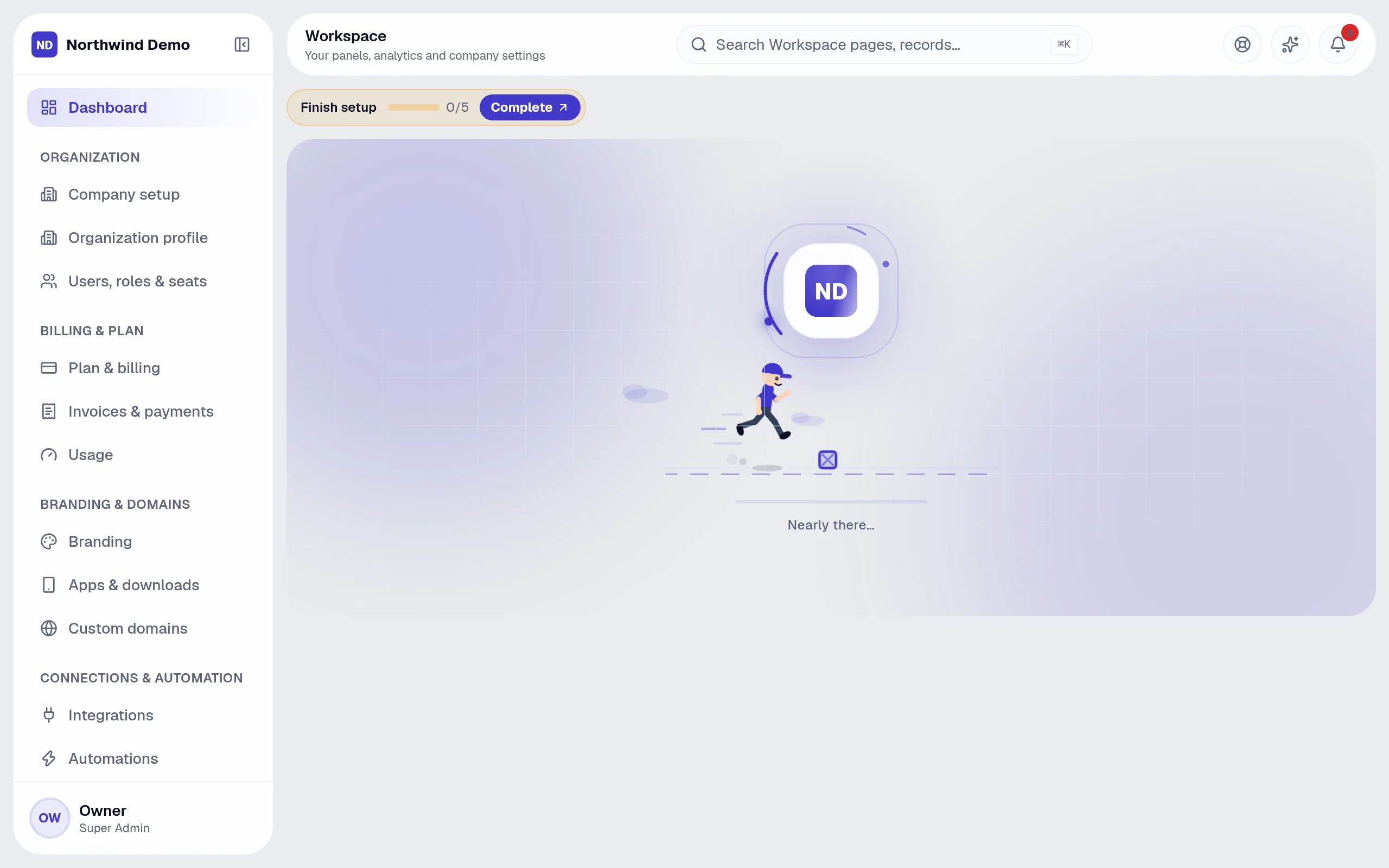 Workspace — Panel performance matrix: the real screen
