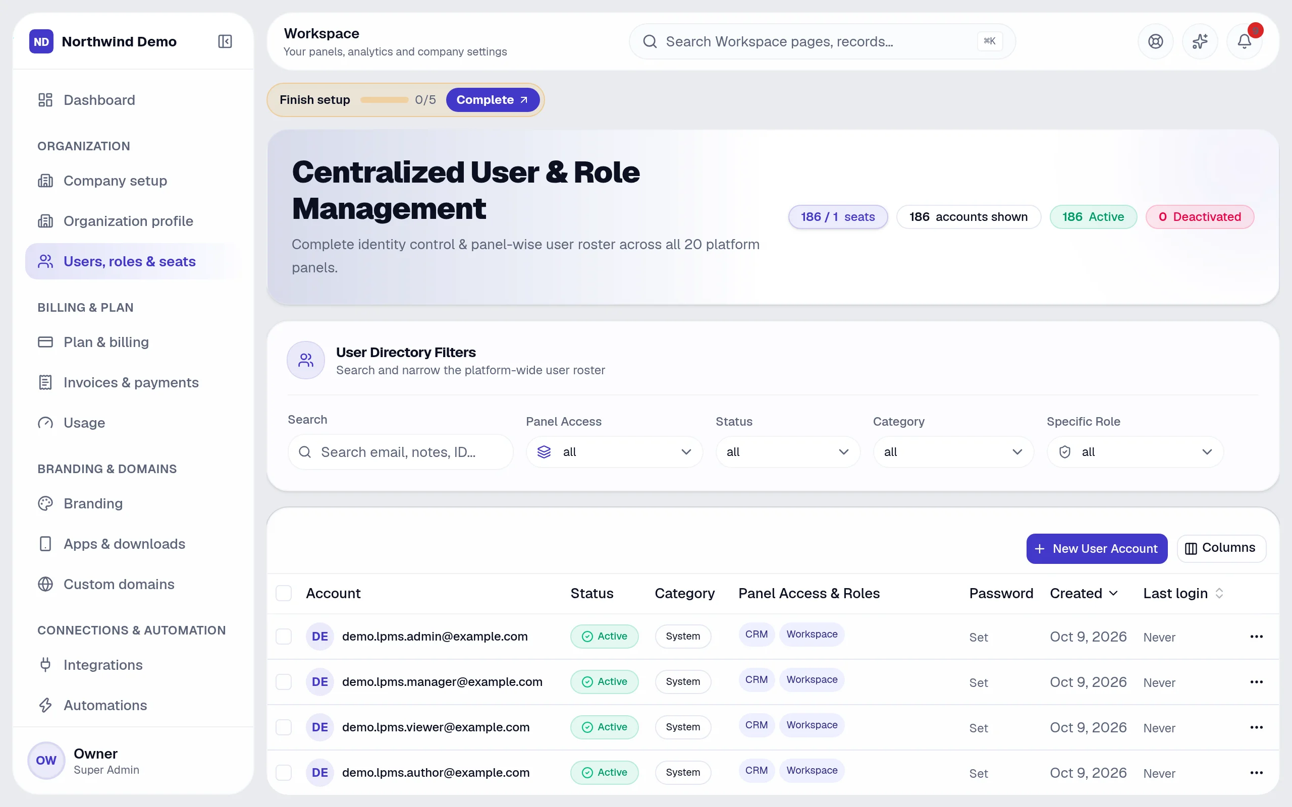 Workspace — Roles & permissions: the real screen