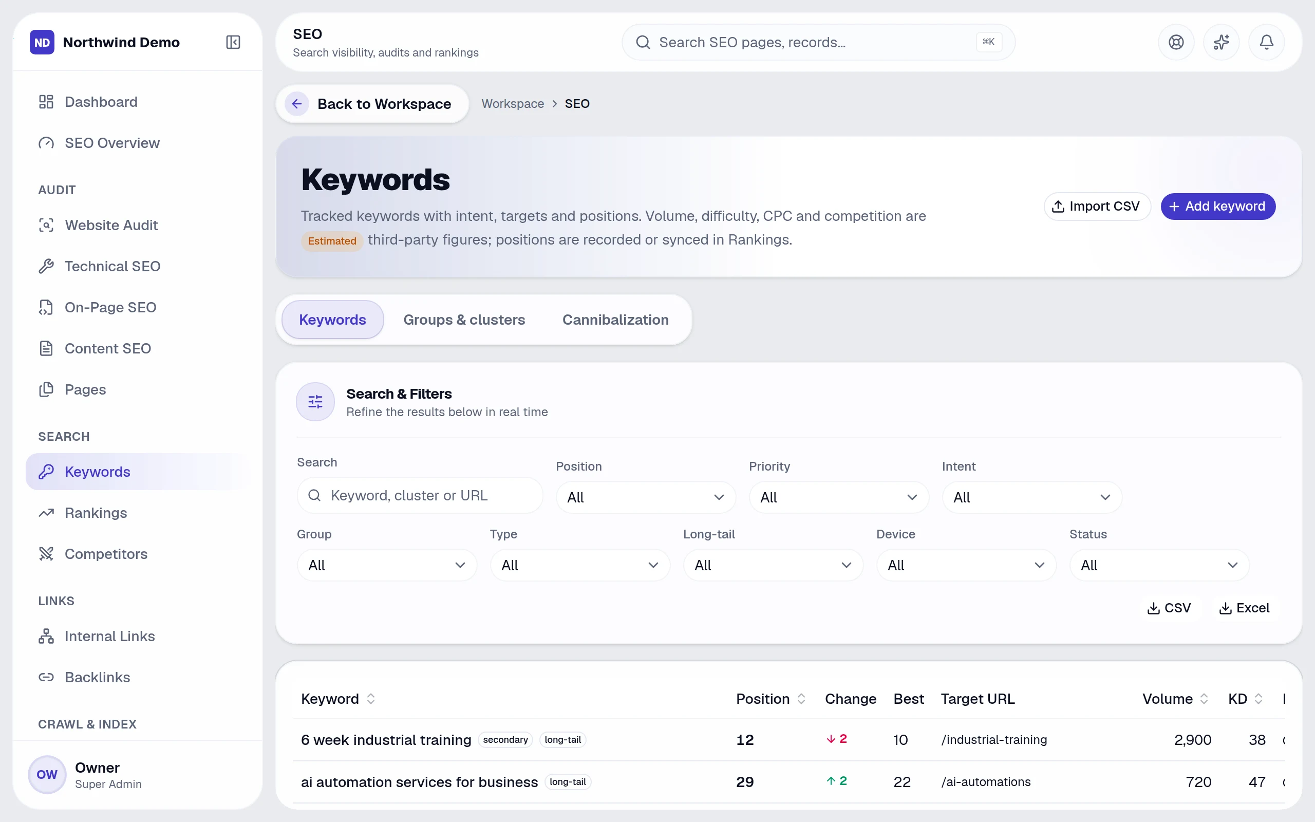 Keywords — real screen of the product on a laptop